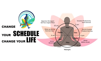 Try this Vedic routine for 15 days and see the change!!!