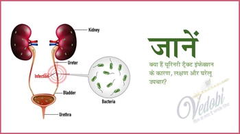 क्या हैं यूरिनरी ट्रैक्ट इंफेक्शन के कारण, लक्षण और घरेलू उपचार?