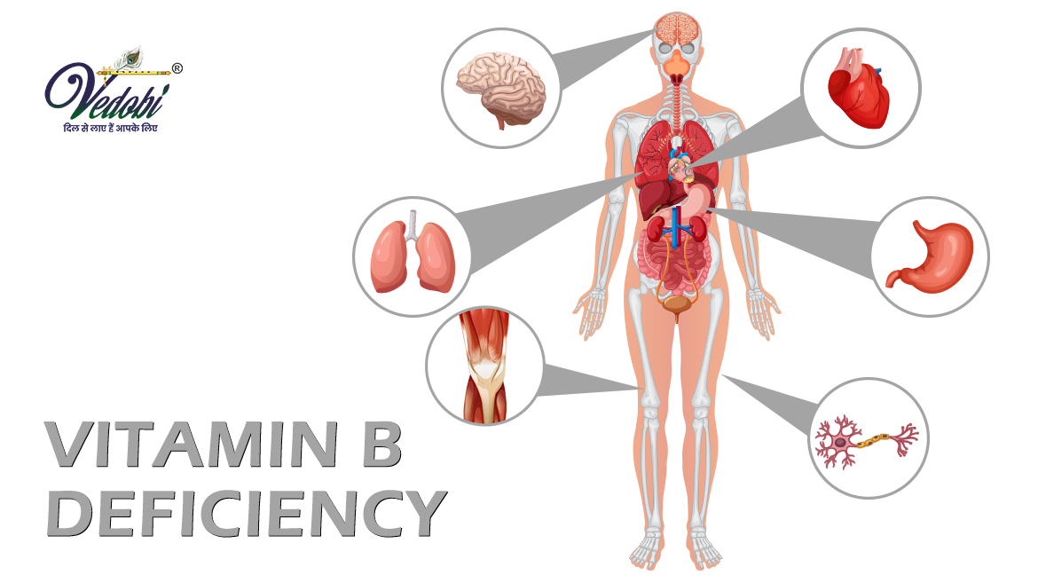 What is Vitamin B1 (Thiamine) deficiency? Know its Symptoms, Causes, Side effects and Treatment