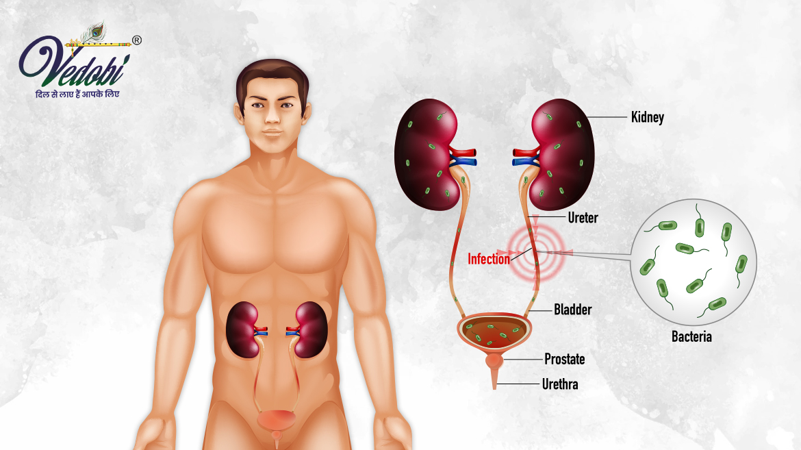 अपर रेस्पेरेटरी ट्रैक्ट इंफेक्शन (यूआरटीआई) के कारण, लक्षण और घरेलू उपाय