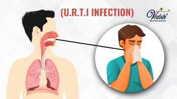 खांसी के प्रकार, लक्षण, कारण और उपचार