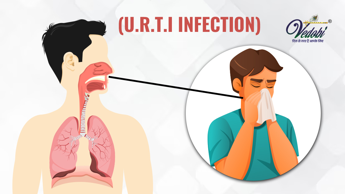 खांसी के प्रकार, लक्षण, कारण और उपचार