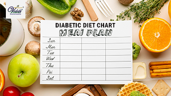 The Ultimate Diet Guide for Diabetics: Things You Should Eat and Avoid